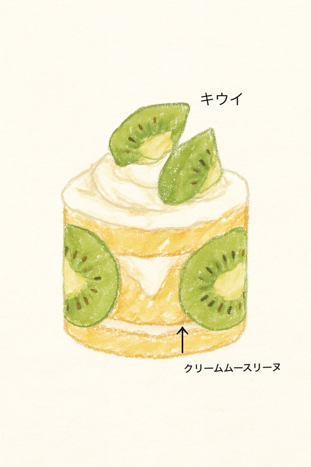 パティスリーラルゴ